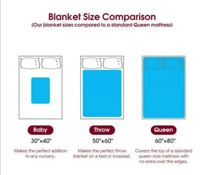 Special Gift For Your Daughter Blanket - From Dad